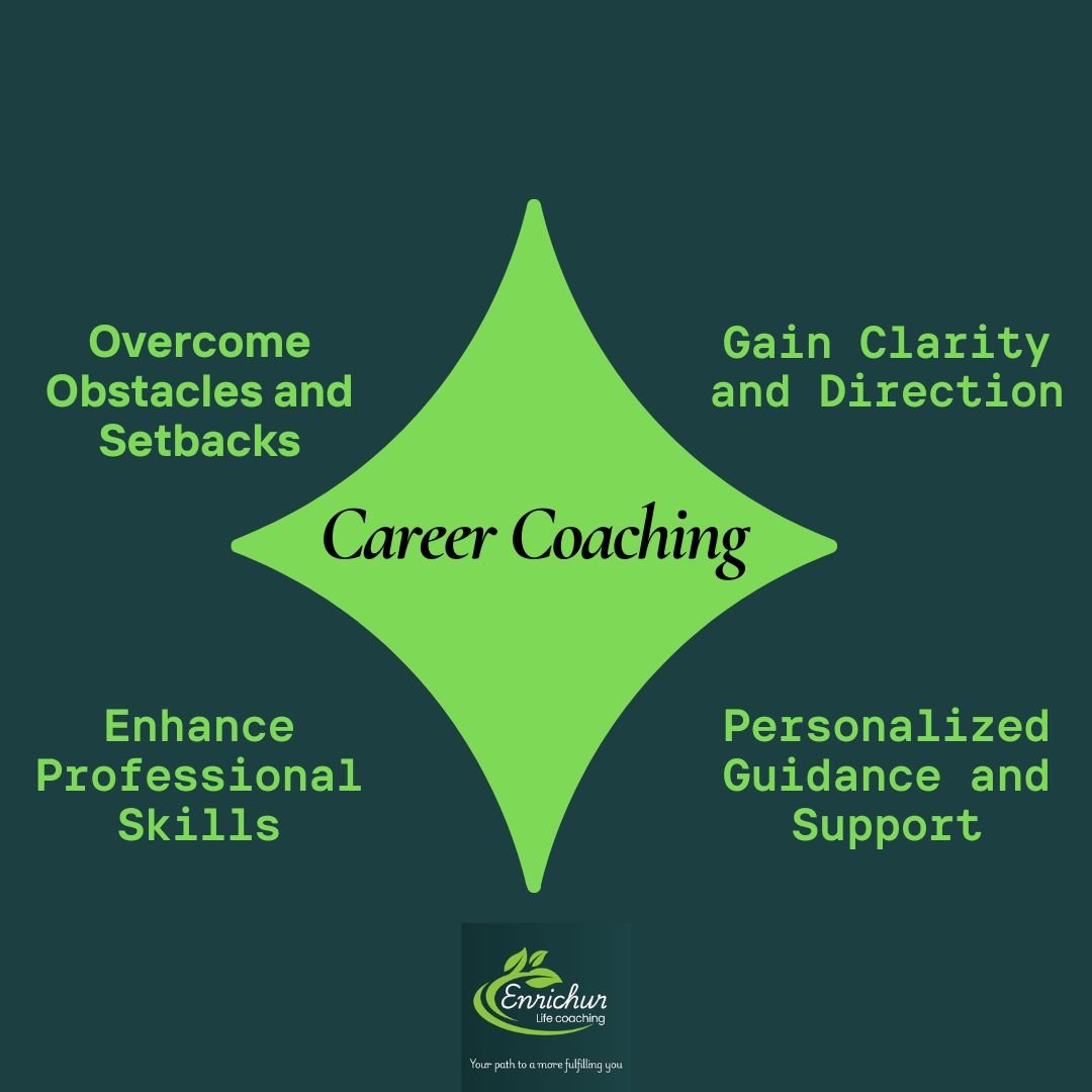 Pastel Minimalist Business Coaching Instagram Post